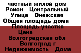 частный жилой дом › Район ­ Центральный › Улица ­ Онежская › Общая площадь дома ­ 92 › Площадь участка ­ 4 › Цена ­ 2 800 000 - Волгоградская обл., Волгоград г. Недвижимость » Дома, коттеджи, дачи продажа   . Волгоградская обл.,Волгоград г.